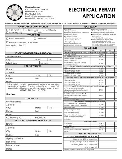 city of alexandria electrical permits.